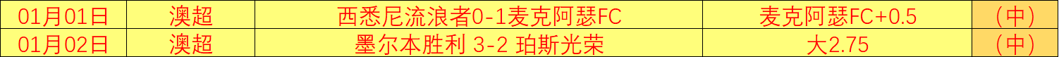 苏超激战一,触即发,绩背后,乐鱼体育官网,乐鱼体育直播,体育赛事直播,足球直播
