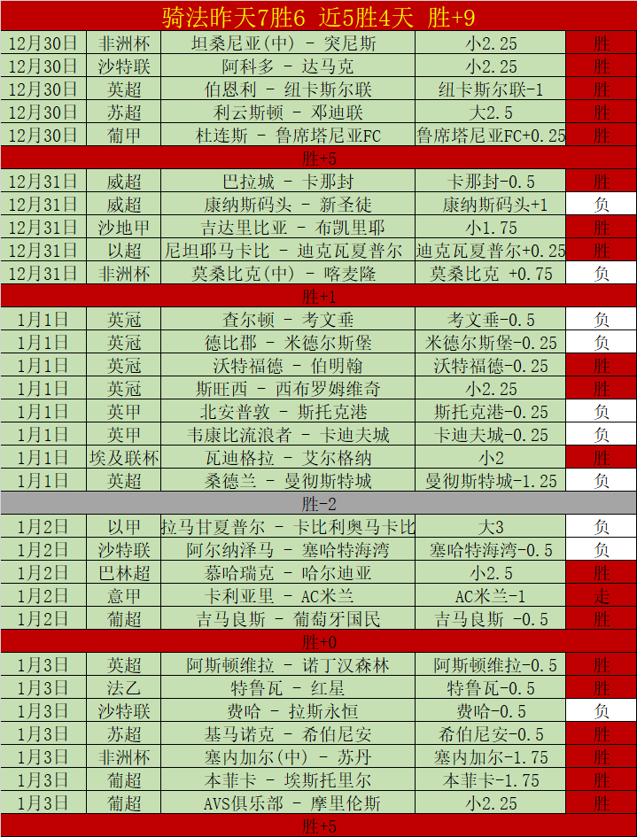 乐鱼体育,产品,乐鱼体育官网,乐鱼体育官网,乐鱼体育直播,体育赛事直播,足球直播