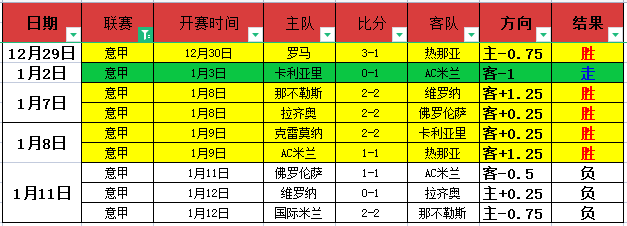 切尔西迎战,热刺,帕尔默,乐鱼体育官网,乐鱼体育直播,体育赛事直播,足球直播