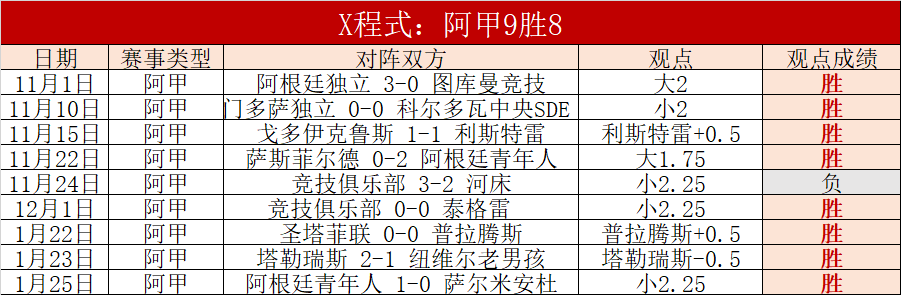 摩足荣膺非,洲翘楚,跻身世界足,乐鱼体育官网,乐鱼体育直播,体育赛事直播,足球直播