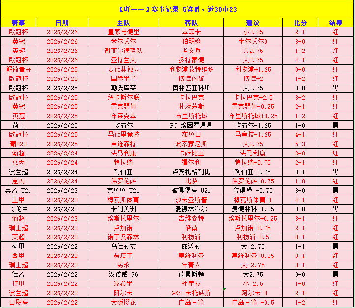 全红婵陈芋,汐惊天一跳,引日本选手,乐鱼体育官网,乐鱼体育直播,体育赛事直播,足球直播