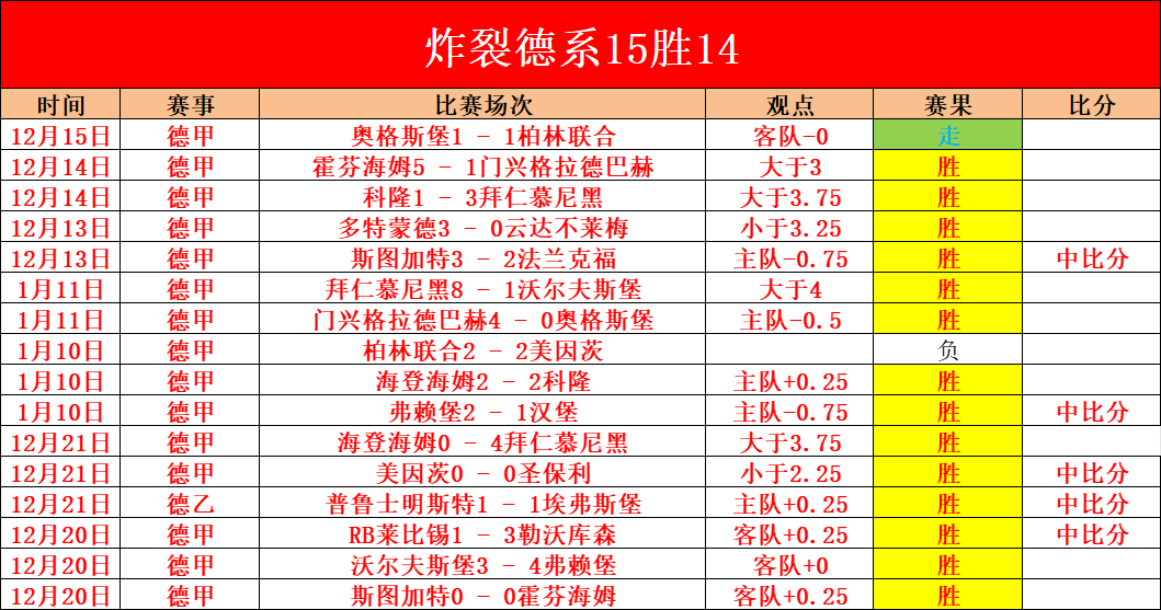 日篮球用品,品牌排行,篮球品牌前,乐鱼体育官网,乐鱼体育直播,体育赛事直播,足球直播