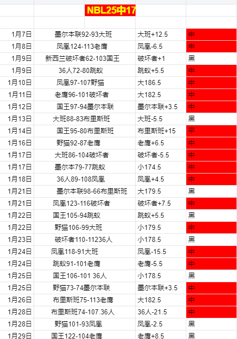 泰山队备战,内幕,崔康熙与关,乐鱼体育官网,乐鱼体育直播,体育赛事直播,足球直播
