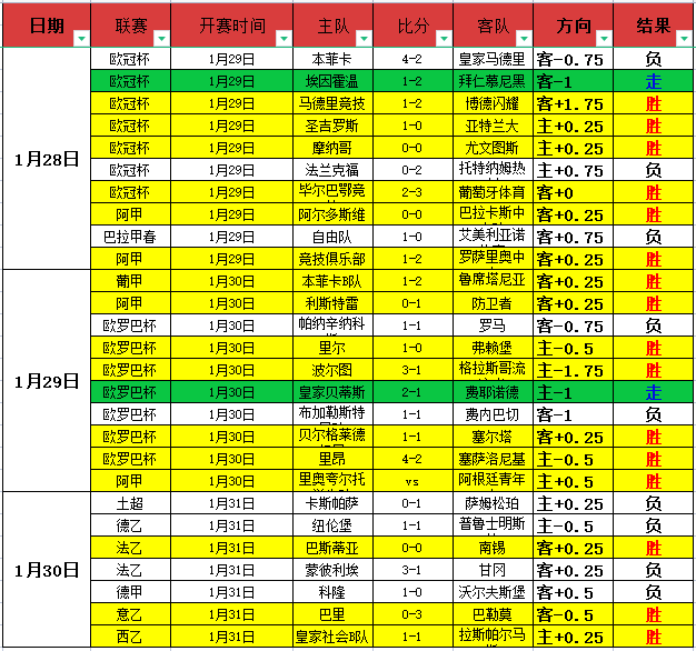 独家爆料,长春亚泰铁,卫玄智健空,乐鱼体育官网,乐鱼体育直播,体育赛事直播,足球直播
