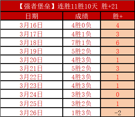 土超霸主贝,西克塔斯,能否在这场,乐鱼体育官网,乐鱼体育直播,体育赛事直播,足球直播