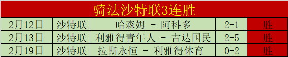 火箭轰下,分创纪录,一扫太阳系,乐鱼体育官网,乐鱼体育直播,体育赛事直播,足球直播