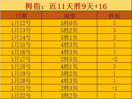篮球赛事分,老鹰,尼克斯,乐鱼体育官网,乐鱼体育直播,体育赛事直播,足球直播