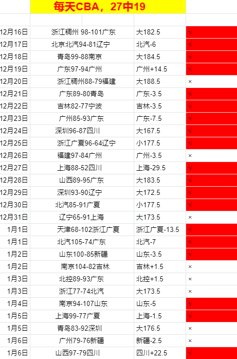 阿曼客场力,克科威特,苏卜希头球,乐鱼体育官网,乐鱼体育直播,体育赛事直播,足球直播