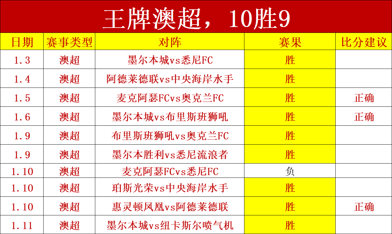 国际拳击组,织欲向国际,奥委会发起,乐鱼体育官网,乐鱼体育直播,体育赛事直播,足球直播