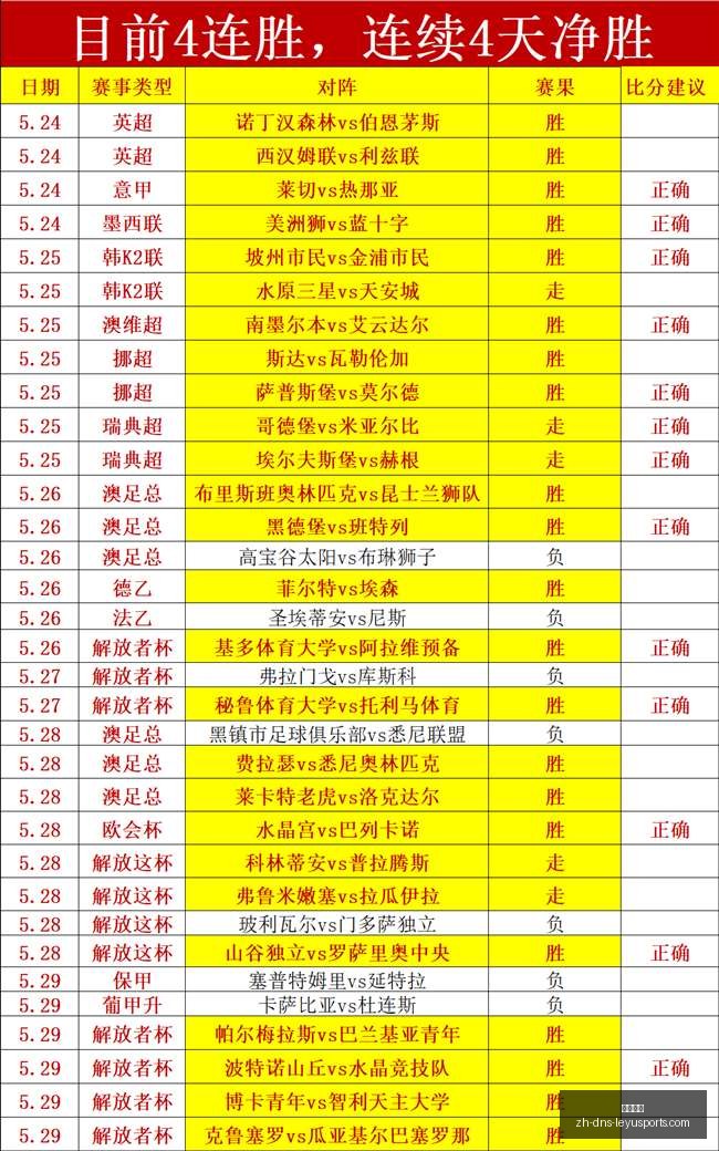 阿富汗与巴,基斯坦对决,实力相当,乐鱼体育官网,乐鱼体育App,乐鱼体育直播,乐鱼体育娱乐,乐鱼体育平台