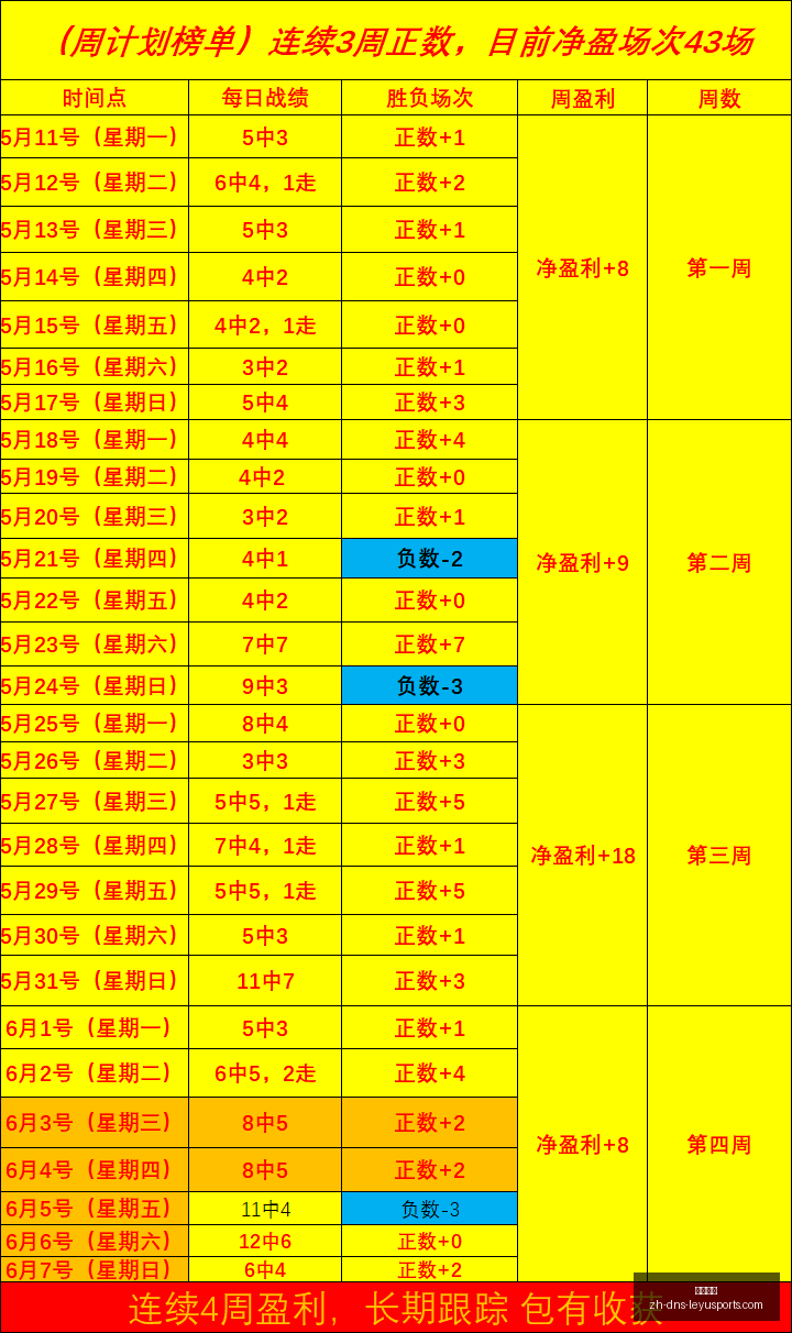 促销季,手柄直降,美元大促,乐鱼体育官网,乐鱼体育App,乐鱼体育直播,乐鱼体育娱乐,乐鱼体育平台