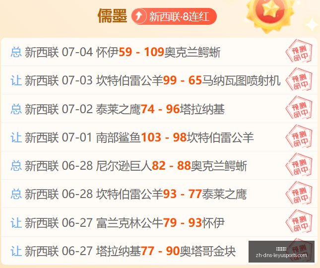 乌加特世界,杯膝伤严重,曼联夏季转,乐鱼体育官网,乐鱼体育App,乐鱼体育直播,乐鱼体育娱乐,乐鱼体育平台