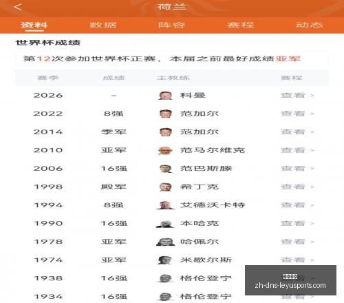 维京古尔与,吉奥里巅峰,对决欧冠战,乐鱼体育官网,乐鱼体育App,乐鱼体育直播,乐鱼体育娱乐,乐鱼体育平台