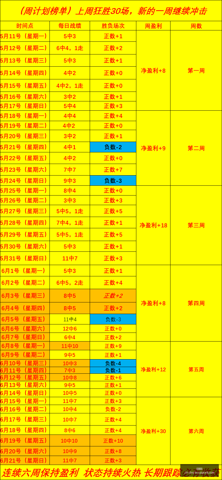 独家推荐,强爆效率,高概率赛事,乐鱼体育官网,乐鱼体育App,乐鱼体育直播,乐鱼体育娱乐,乐鱼体育平台