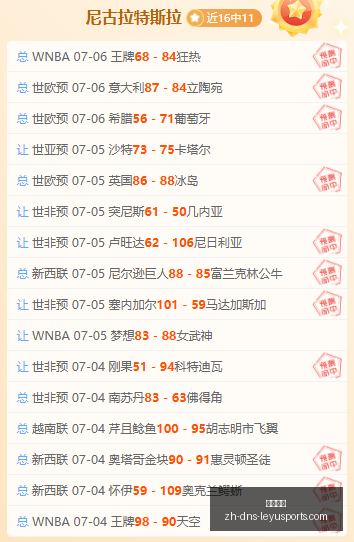 菲州长杯晚,间战报,深度解析昨,乐鱼体育官网,乐鱼体育App,乐鱼体育直播,乐鱼体育娱乐,乐鱼体育平台