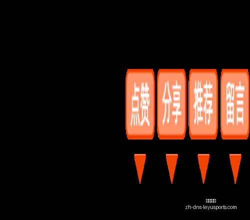全明星时刻,中国女篮,巨星轰,乐鱼体育官网,乐鱼体育App,乐鱼体育直播,乐鱼体育娱乐,乐鱼体育平台
