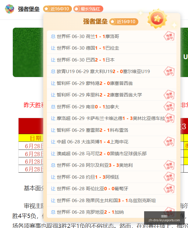 赛事攻略连,周辉煌战绩,信心爆表的,乐鱼体育官网,乐鱼体育App,乐鱼体育直播,乐鱼体育娱乐,乐鱼体育平台
