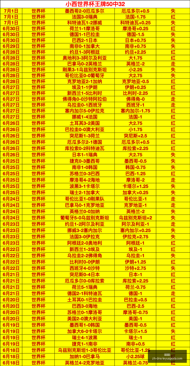 奥卡斯主场,对决山谷独,积分差距能,乐鱼体育官网,乐鱼体育App,乐鱼体育直播,乐鱼体育娱乐,乐鱼体育平台