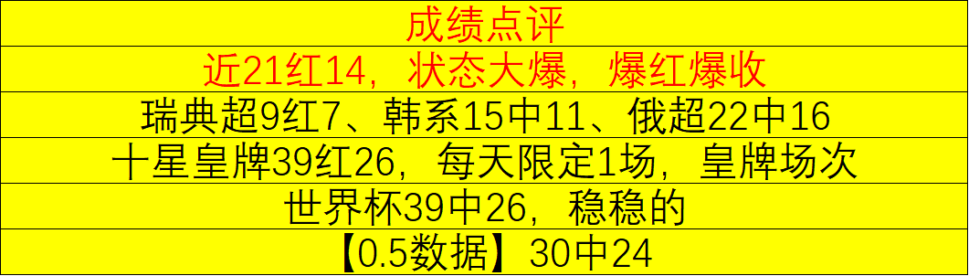 荣耀电竞手机升级发布，性能新标杆引关注