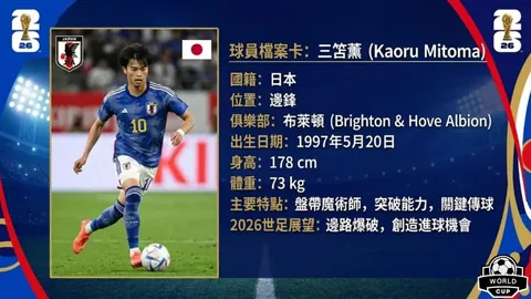 《NBA重磅消息！归化首战告捷失败，中国男篮迈向强盛之路需掌握三大关键策略》