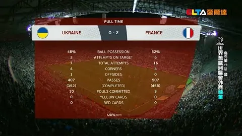 美职联盛邀萨拉赫加盟，高层力推与梅西、穆勒同台竞技