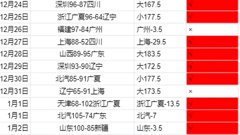 切尔西与赞助商达成多年球衣赞助协议！