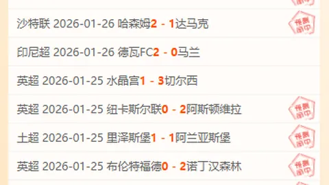 “热刺内部对决：范德芬独占鳌头得9分，里沙利松与斯彭斯同得6分好评！”