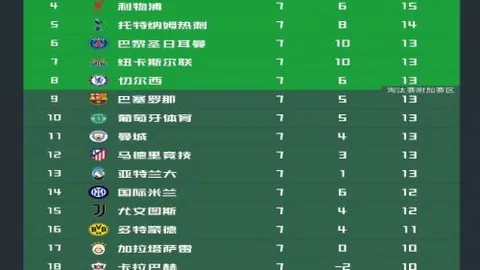 国乒澳门世界杯将迎来央视直播，王楚钦、孙颖莎等实力选手出战