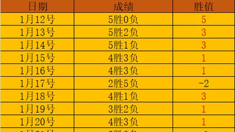 篮球赛事分析：老鹰vs尼克斯，专家详解及节奏把握