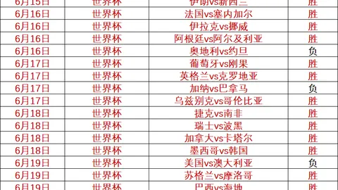 英格兰对决墨西哥比赛照常进行两队均对延期安排表示不满赛事时间确定解析