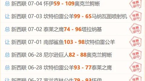 乌加特世界杯膝伤严重，曼联夏季转会计划恐受波及