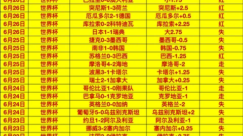 奥卡斯主场对决山谷独立：积分差距能否缩小独家解析